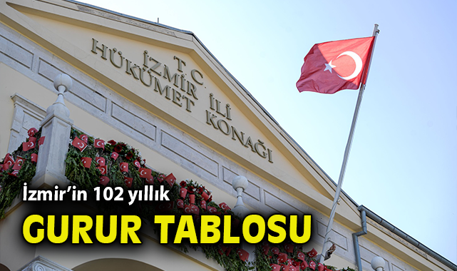 İzmir’in Kurtuluşu Coşkuyla Kutlandı!