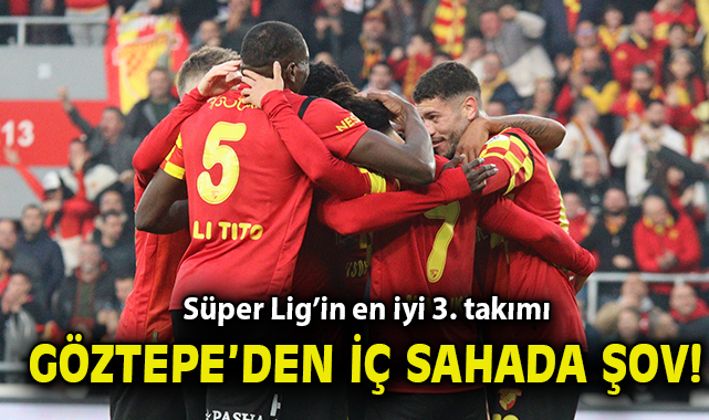 Göztepe, Süper Lig’de İç Sahada Fırtınaya Dönüştü!