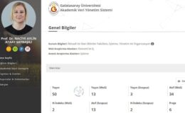 İmamoğlu Gölgesinde Diplomalar İptal Edildi!