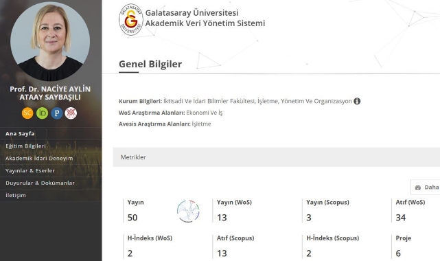İmamoğlu Gölgesinde Diplomalar İptal Edildi!